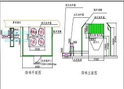 武汉空调系统噪声治理方案