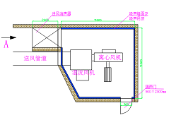 武汉离心风机噪声治理工程介绍