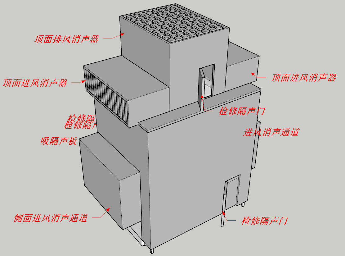 图4-3冷却塔降噪效果图（东北视角）